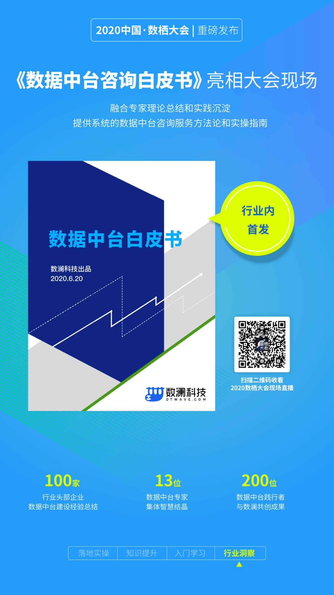 【合作伙伴】2020數(shù)棲大會(huì)|數(shù)瀾科技:讓數(shù)據(jù)用起來(lái) 【合作伙伴】2020數(shù)棲大會(huì)|數(shù)瀾科技:讓數(shù)據(jù)用起來(lái)