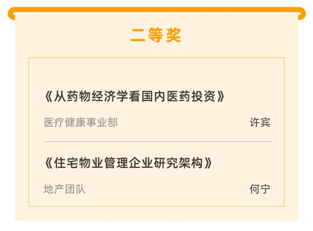 喜報(bào)|“天堂硅谷迎20周年司慶-2020原創(chuàng)研究報(bào)告征文”活動獲獎名單揭曉