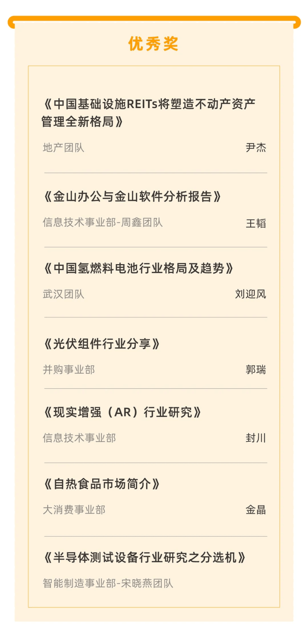 喜報(bào)|“天堂硅谷迎20周年司慶-2020原創(chuàng)研究報(bào)告征文”活動獲獎名單揭曉