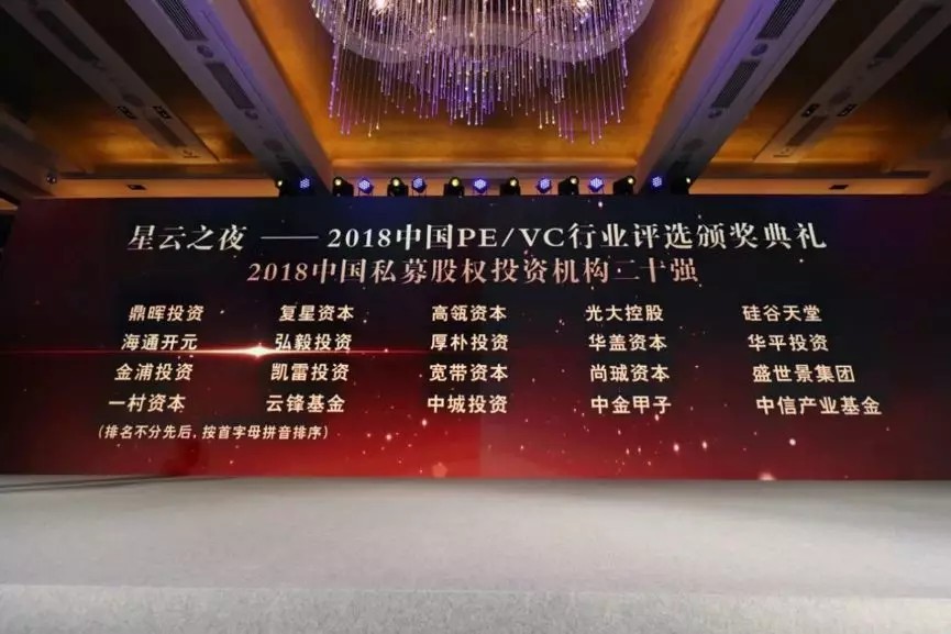 【動態新聞】硅谷天堂連續三年獲評中國PE/VC行業二十強